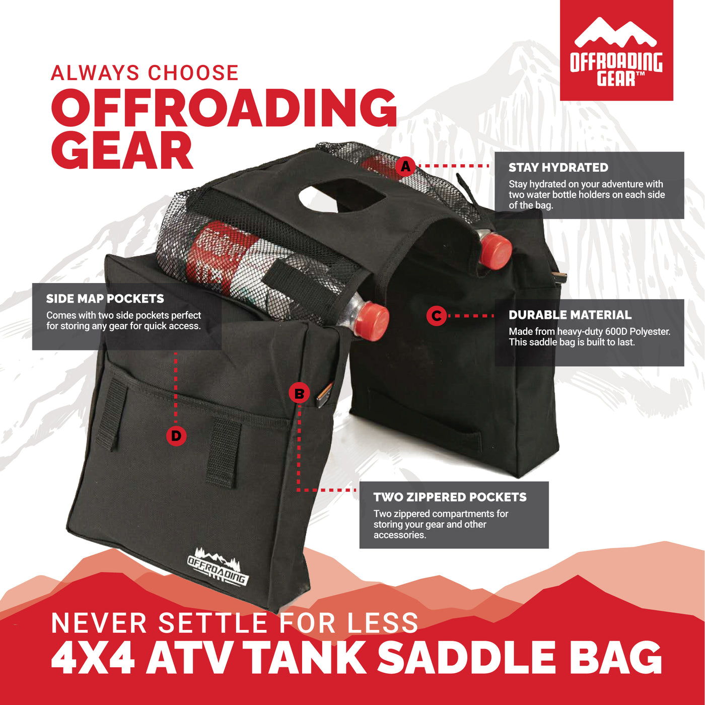 ATV Saddle Bag with With Two Compartments