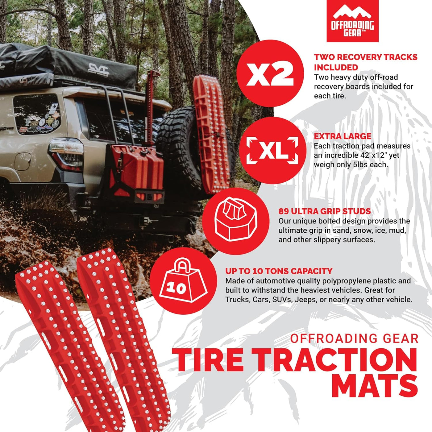 MaxGrip Tire Traction Pads with Leash and Carrying Bag (2 Recovery Boards) - For Snow/Mud/Ice/Sand