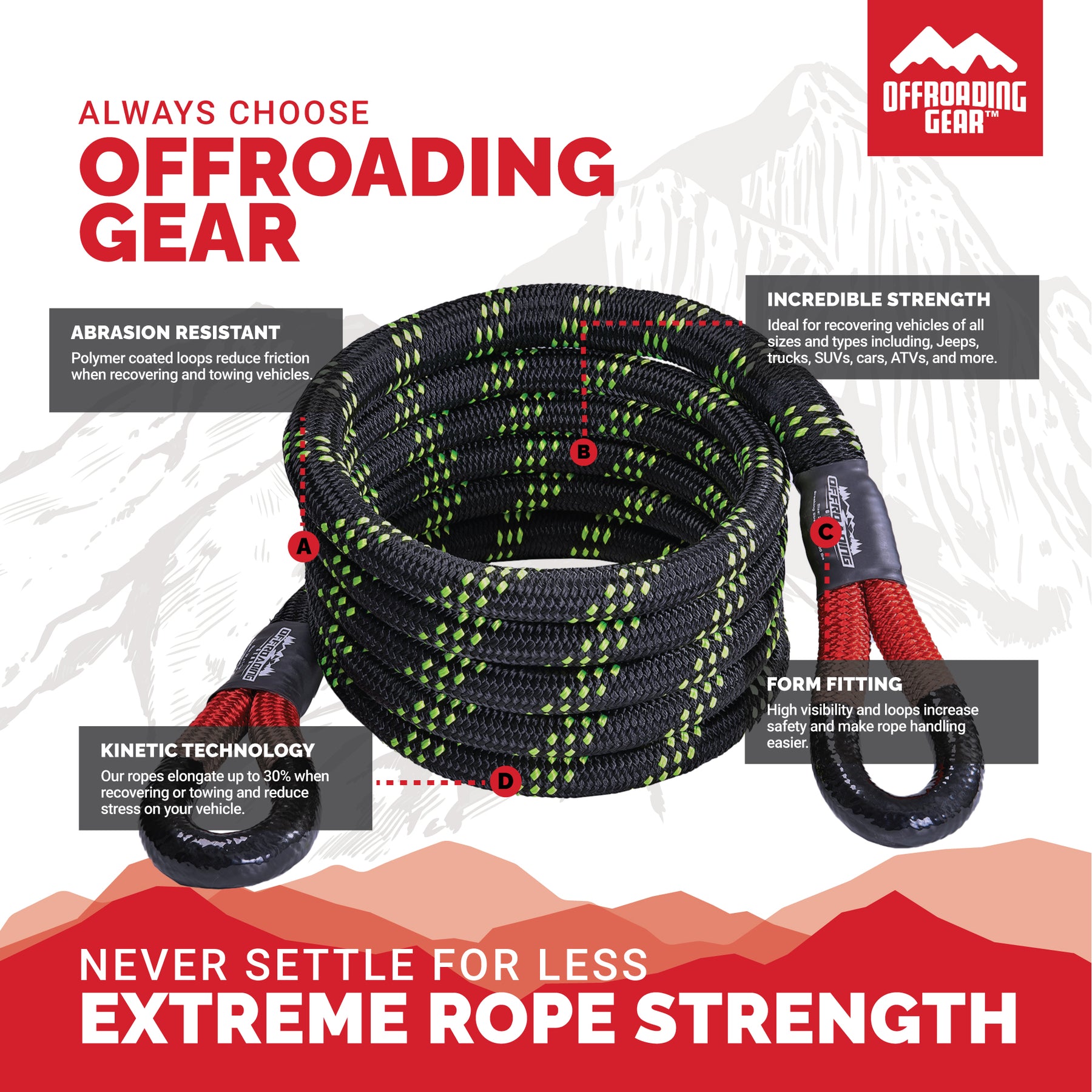 Dynamic Towing Rope Offroading Gear Kinetic Recovery & Tow Rope | Elastic Snatch Strap | H ...