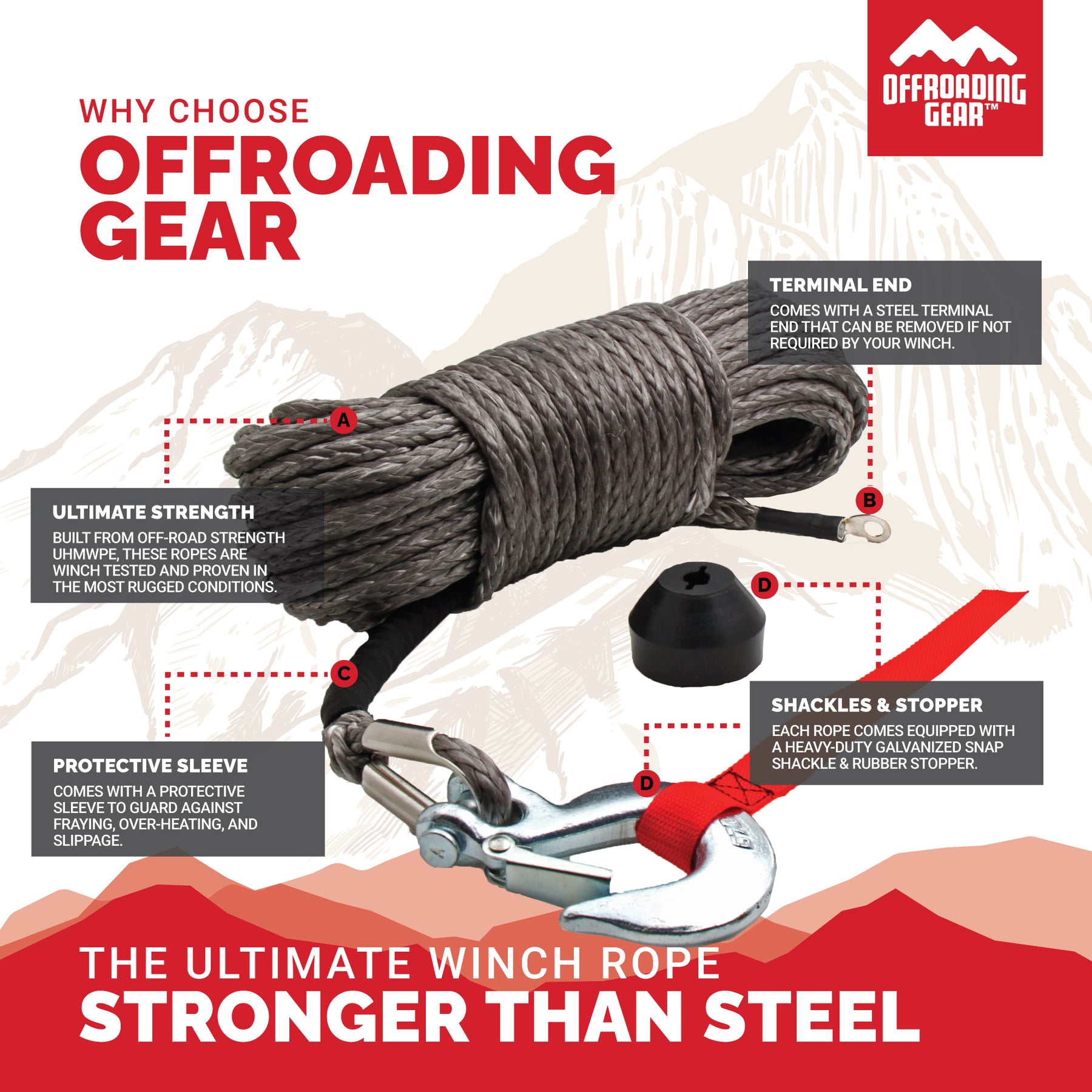 Offroading Gear 50'X1/4 Synthetic Winch Rope Kit w/Snap Hook and Rubber Stopper for 4X4/Atv/Etc.