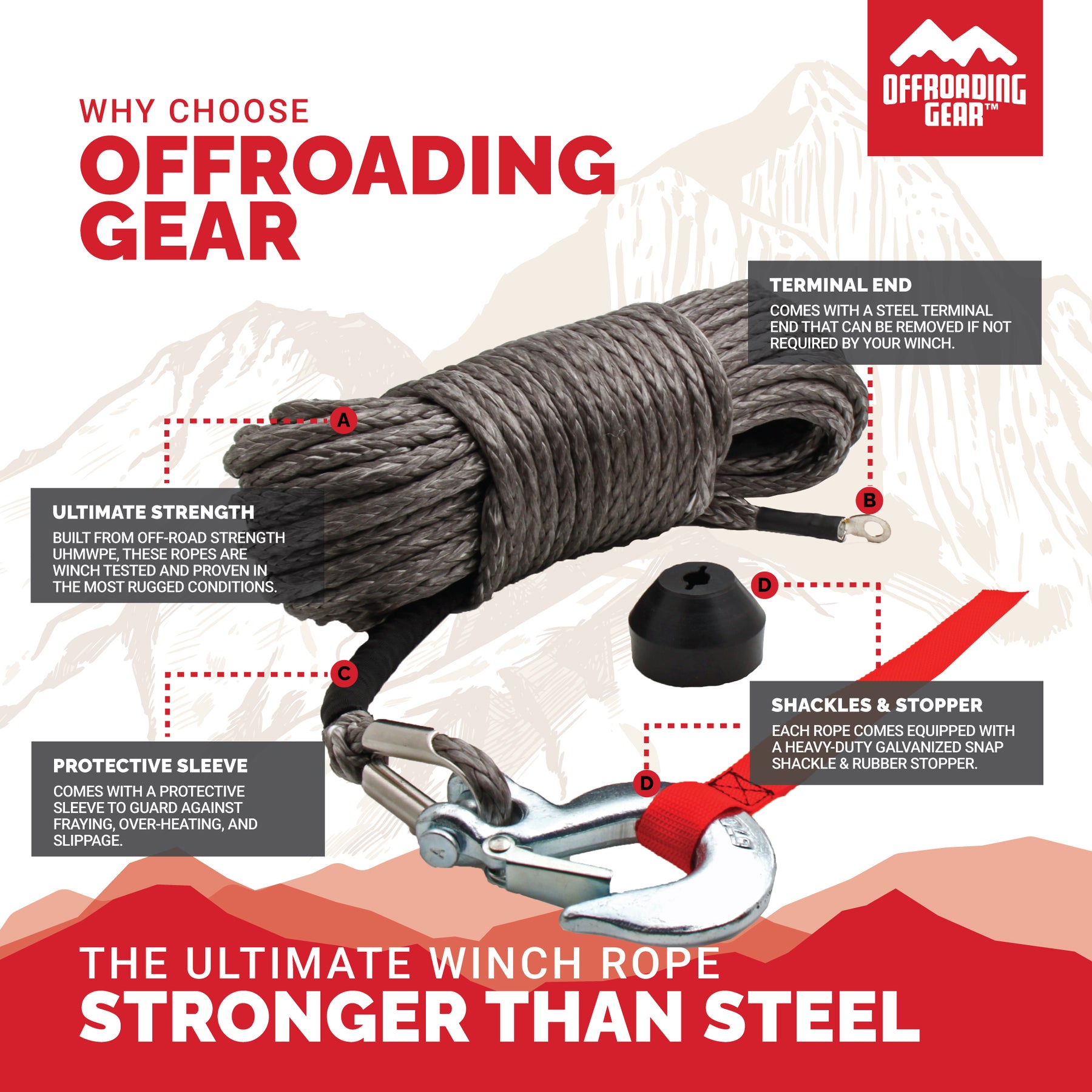 Offroading Gear 50'X3/16 Synthetic Winch Rope Kit w/Snap Hook and Rubber Stopper for 4X4/Atv/Etc.