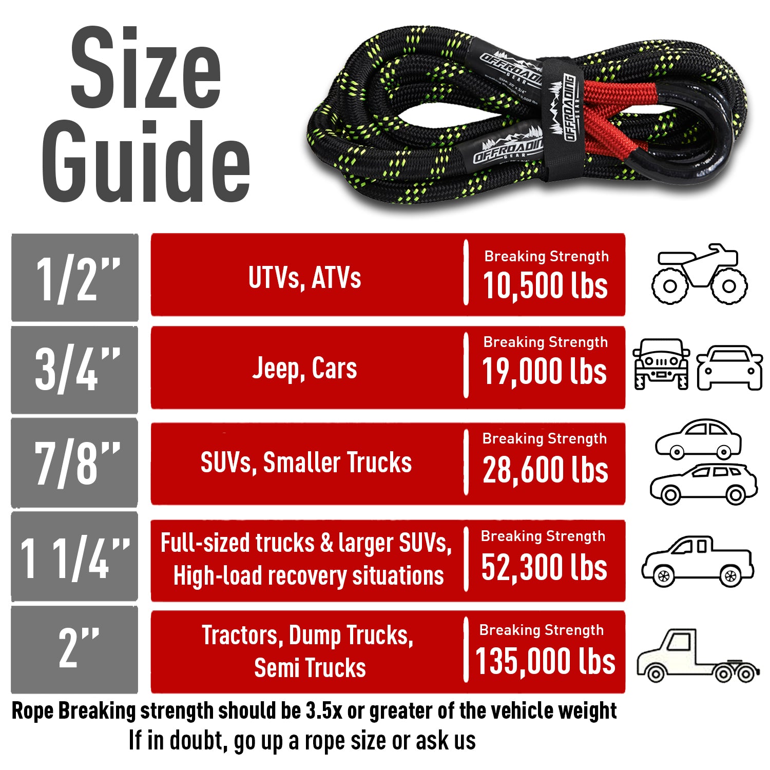 Offroading Gear Kinetic Recovery & Tow Rope | Elastic Snatch Strap | H ...